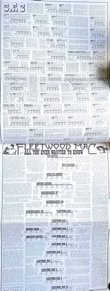 Pete Frame - The Complete Rock Family Trees Book (1993)