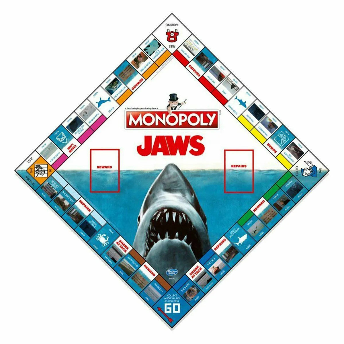 Jaws - Monopoly Board Game